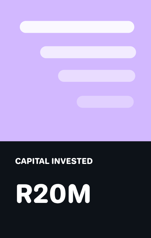 capital invested R20m